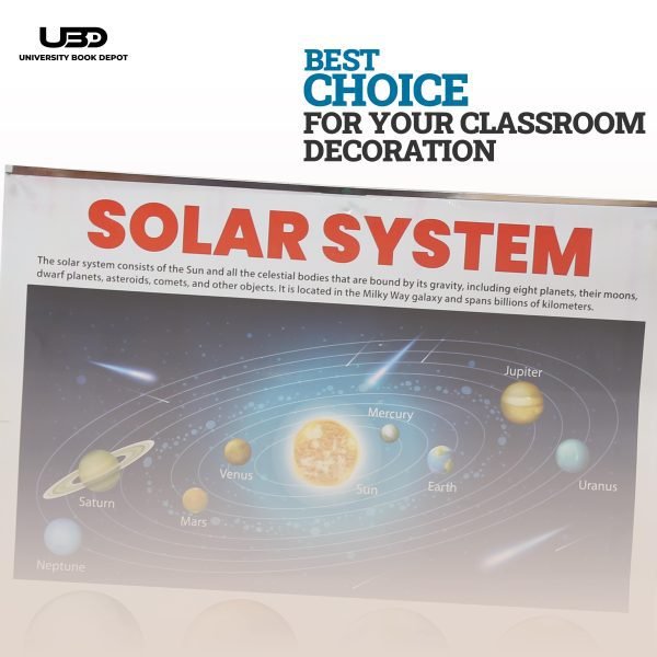 Solar System Wall Chart | - Image 4