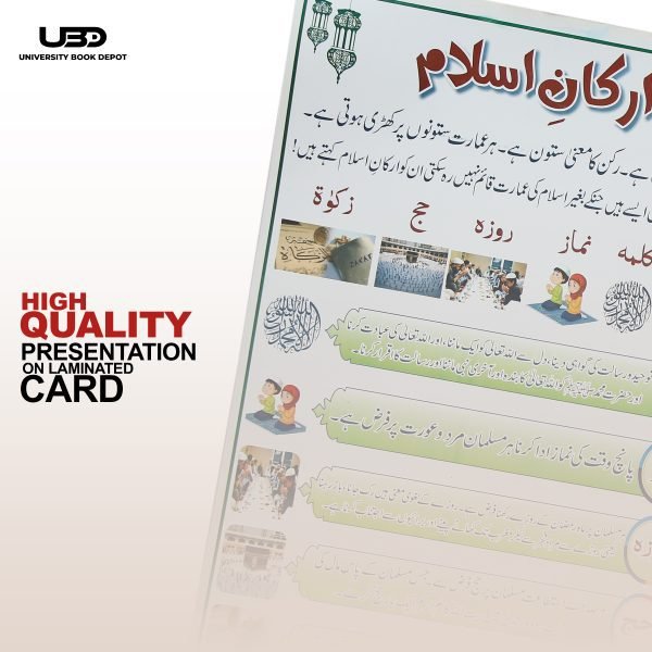 Arkan e islam Wall poster | 5 pillars of Islam Explanation on Wall Chart - Image 5
