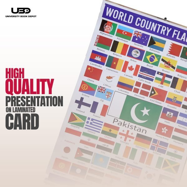 World Flags Wall Poster | Educational Wall Charts - Image 5