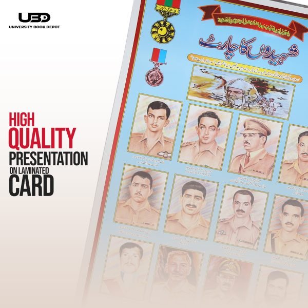 Shaheedon or Nishan e Haider Wall Chart | Wall Poster with Shaheedon Ki Tasaveer - Image 5