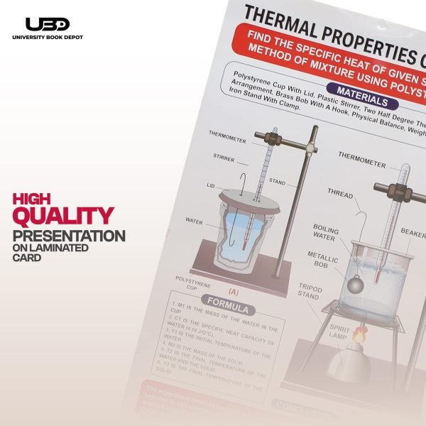 Pack of 2 Wall charts "Thermal Properties of Matter" - Image 5