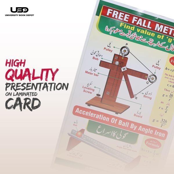 Free Fall Method Wall Chart - Image 5