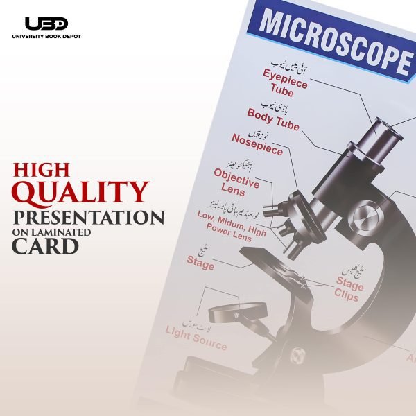 "Microscope" wall chart - Image 5