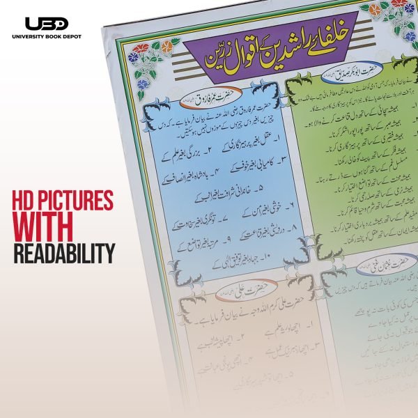 khulfa e Rashdeen k Aqwal Wall Chart | Wall poster of Aqwal e Zareen for Classrooms and School Decoration - Image 6