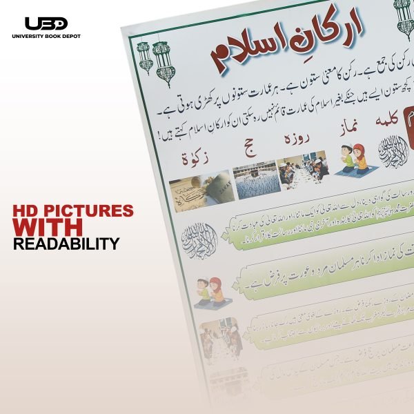 Arkan e islam Wall poster | 5 pillars of Islam Explanation on Wall Chart - Image 6