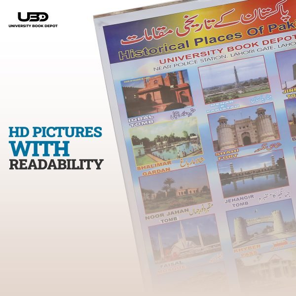 Historical Places of Pakistan Wall Chart | Historical Landmarks of Pakistan Wall Poster | - Image 6