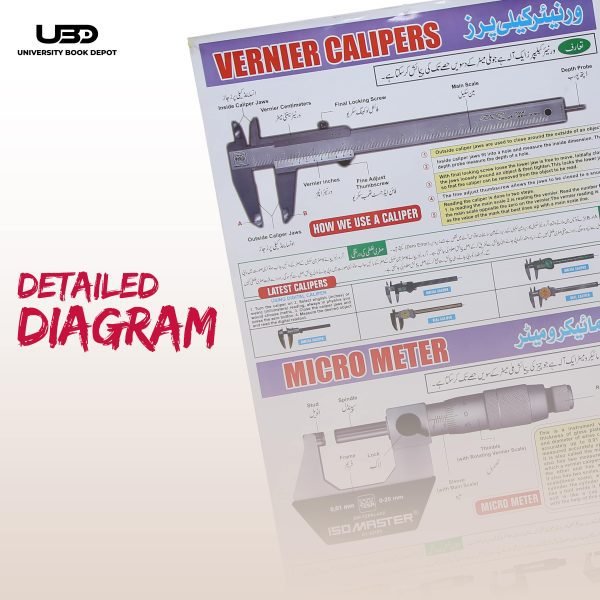 Vernier Caliper & Micrometer Wall Chart - Image 6