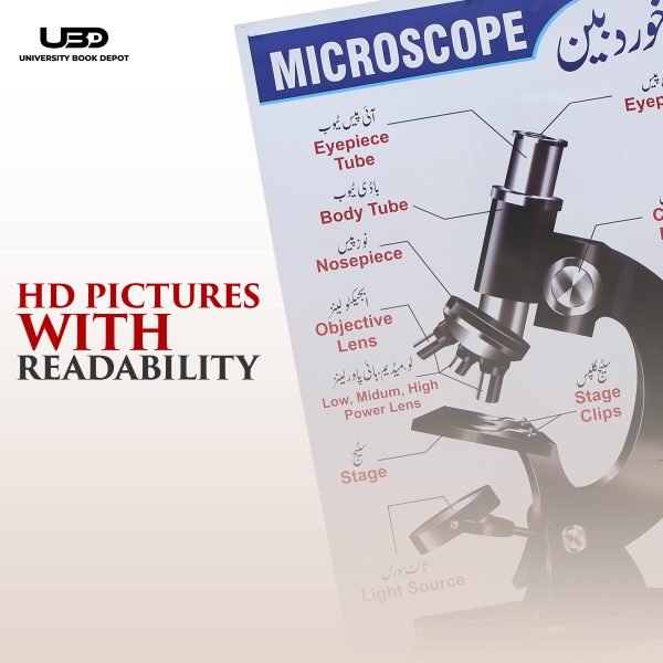 "Microscope" wall chart - Image 6