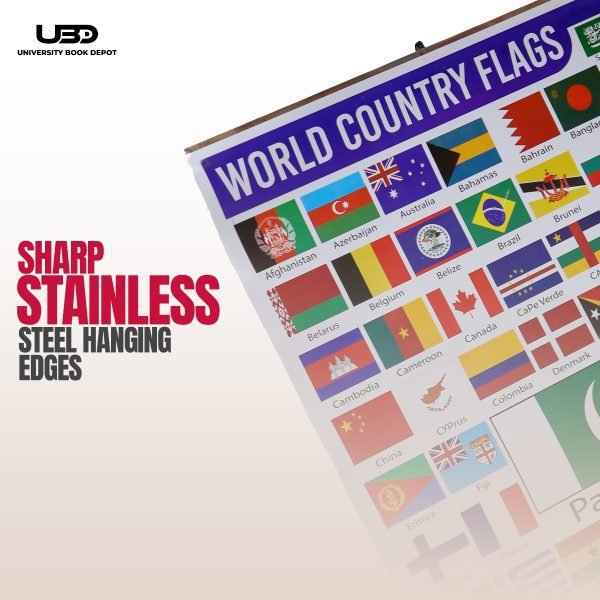 World Flags Wall Poster | Educational Wall Charts - Image 7