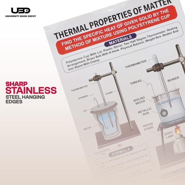 Pack of 2 Wall charts "Thermal Properties of Matter" - Image 7
