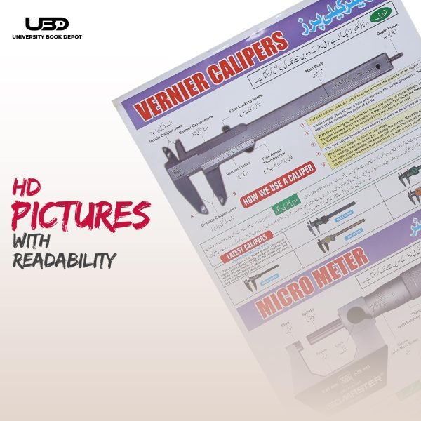 Vernier Caliper & Micrometer Wall Chart - Image 7