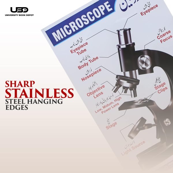 "Microscope" wall chart - Image 7