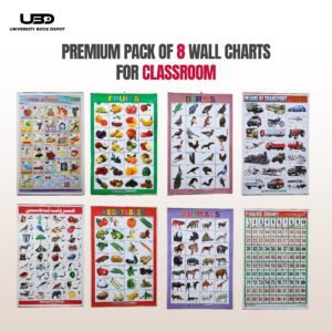 Pack of 8 Wall Charts for Classrooms and Preschool Decoration