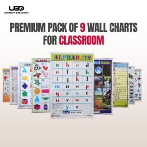 Pack of 9 Wall Charts for Classrooms and School Decoration
