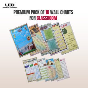 Pack of 10 Wall Charts | Wall Posters for Classrooms and School Decorations