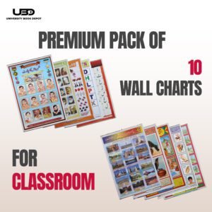 Pack of 10 Wall Charts | Wall Poster for Classroom and School Decoration