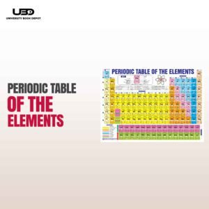 Periodic Table on flex 3.5*5 feet | Periodic Table of Elements Wall Poster | Chemistry Wall Poster on flex