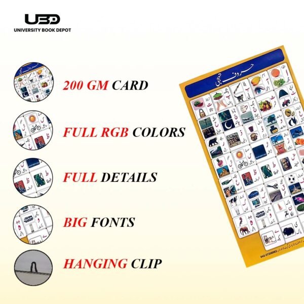 Haroof e Tahaji Wall Chart 23*36 inches printed on 210 gram Laminated Card - Image 3