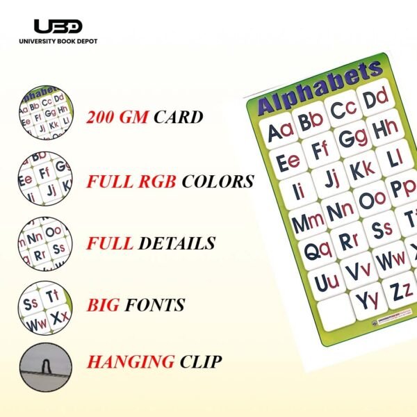 Capital and Small Alphabets Wall Chart 23*36 inches printed on 200 gram Laminated Card - Image 4