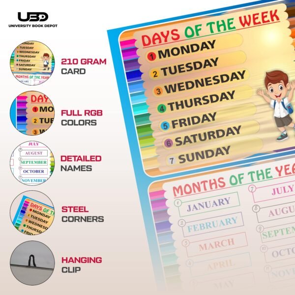 Days of Week & Months Name Wall Chart 20*30 inches | HD color printed on 200 gram Laminated card - Image 3